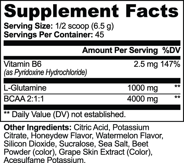 Datos del suplemento — BCAA post-entreno en polvo (melón y sandía)