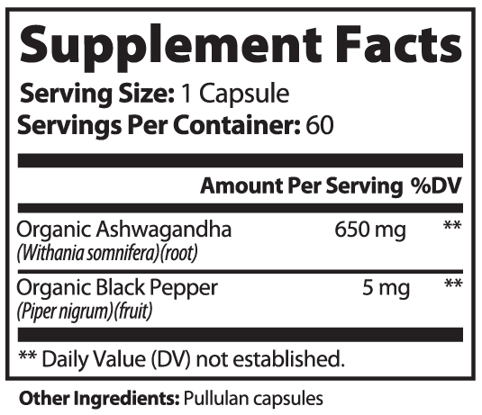 Datos del suplemento — Ashwagandha