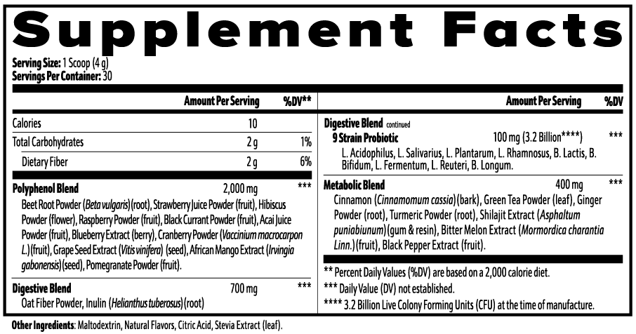 Datos del suplemento — Superalimento rojo
