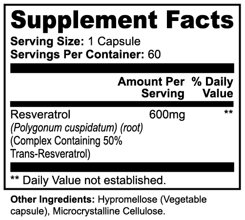 Datos del suplemento — Resveratrol al 50% 600 mg