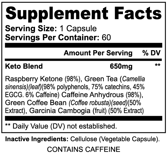 Datos del suplemento — Keto-5
