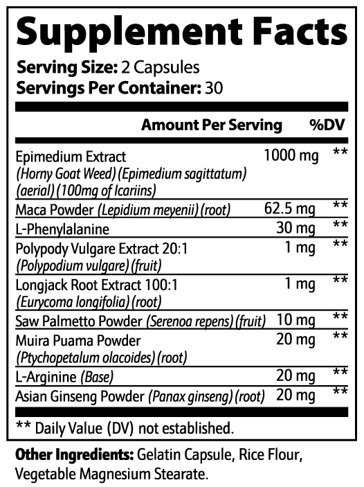 Datos del suplemento — Mezcla de epimedium
