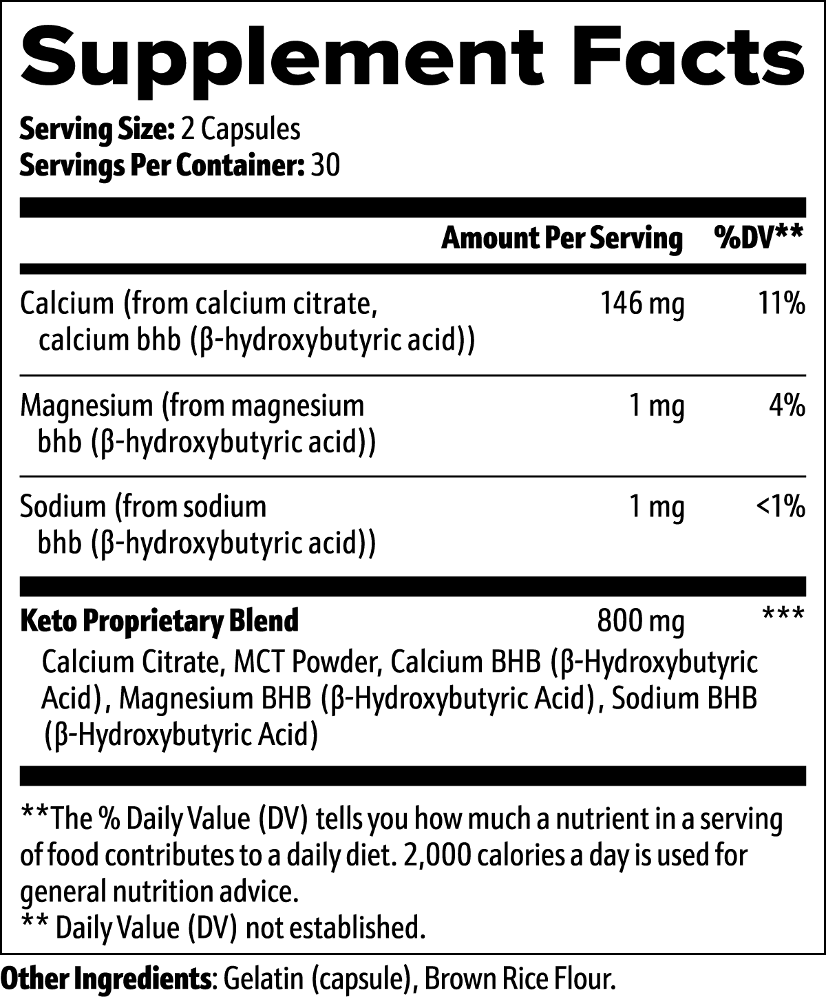 Datos del suplemento — Keto BHB