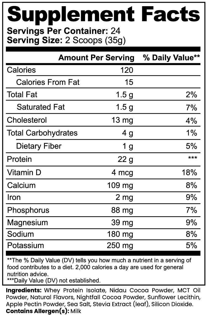 Datos del suplemento — Aislado avanzado de proteína de suero 100% (chocolate)