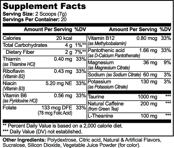 Datos del suplemento — Energía en polvo (crema de melón)