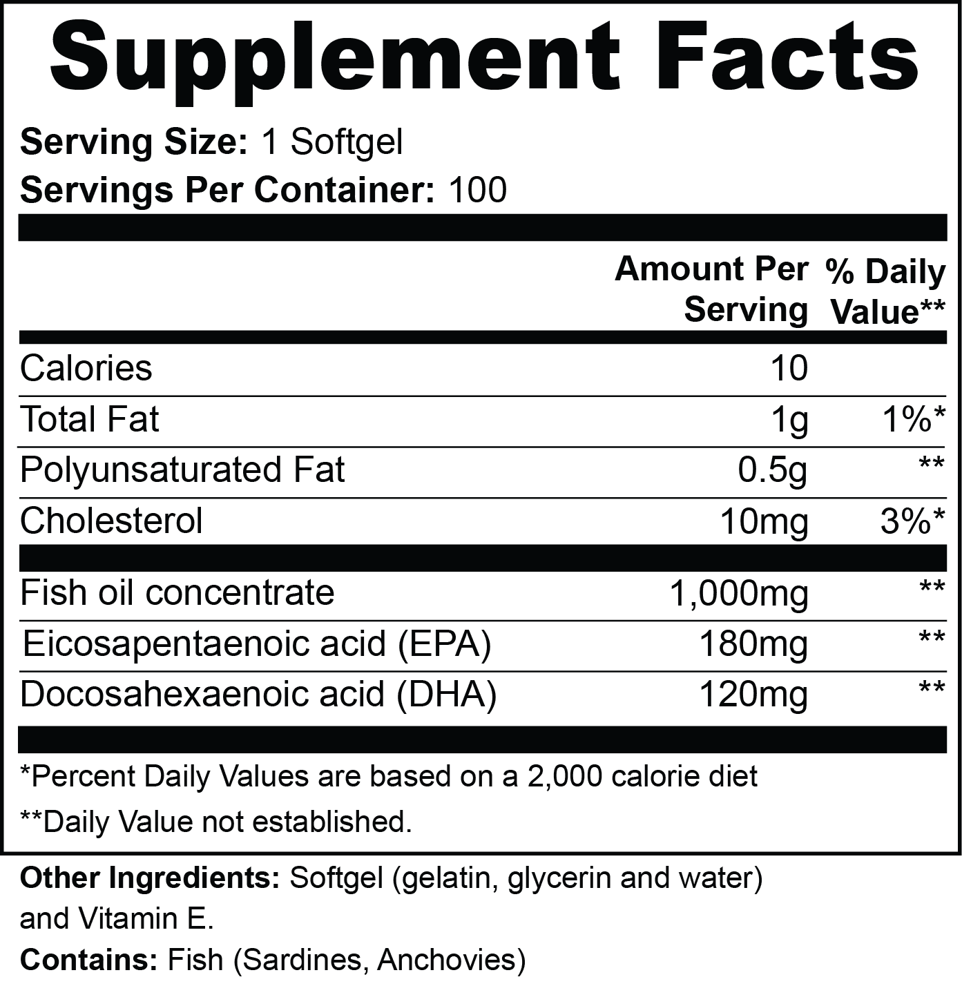 Datos del suplemento — Omega-3 EPA 180 mg + DHA 120 mg