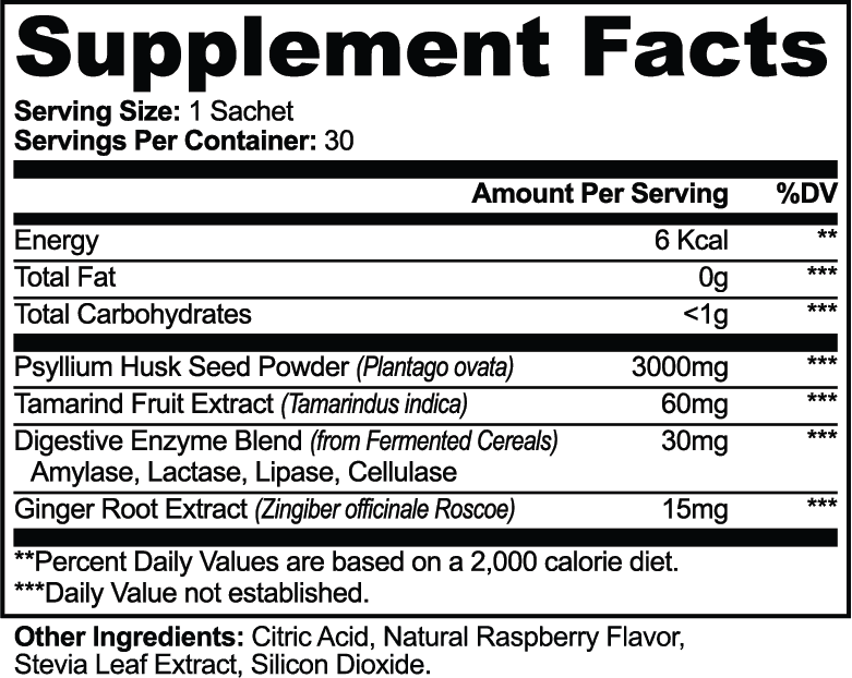 Datos del suplemento — Limpieza intestinal suave