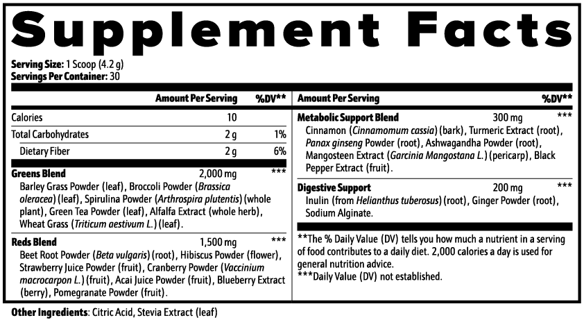 Datos del suplemento — Superalimento verde