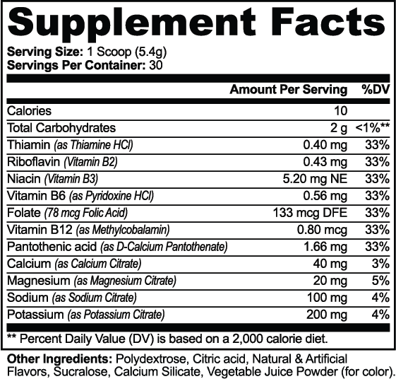 Datos del suplemento — Hidratación en polvo (té verde matcha)