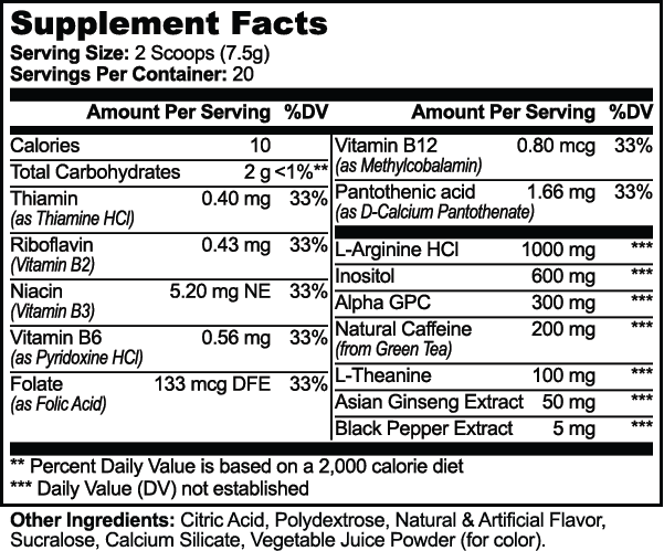 Datos del suplemento — Enfoque en polvo (caramelo ácido)